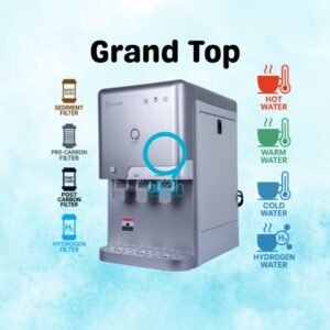 Grand Top