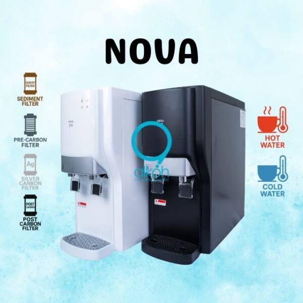 Nova