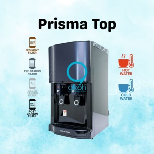 Prisma Top